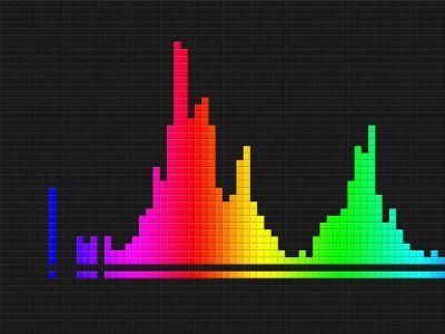 Are KUBE Sound Isolation Enclosures Soundproof ?